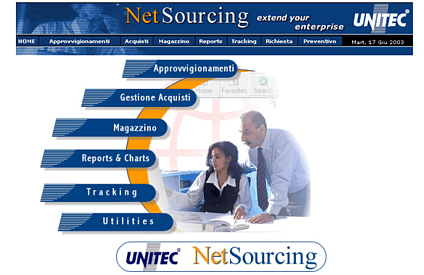 NetSourcing