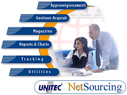 Netsourcing Unitec